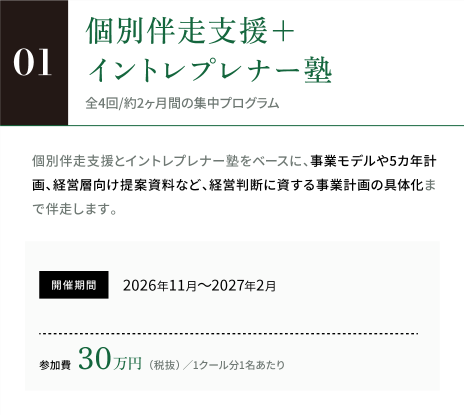 個別伴走支援＋イントレプレナー塾